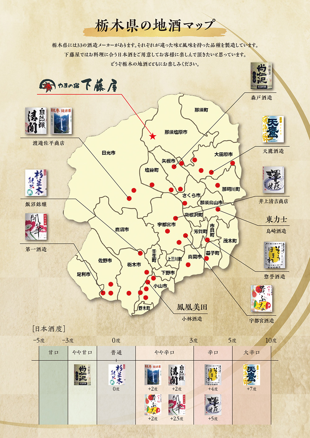 栃木県の地酒マップ